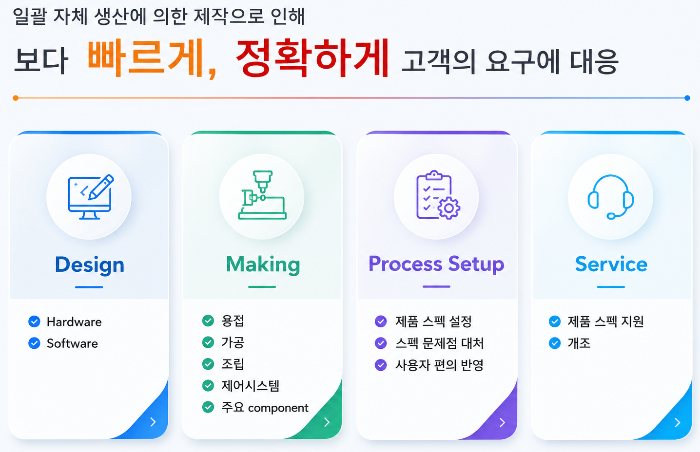 SY 진공의 특징